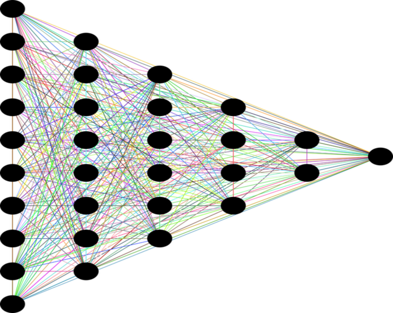 Statistical learning